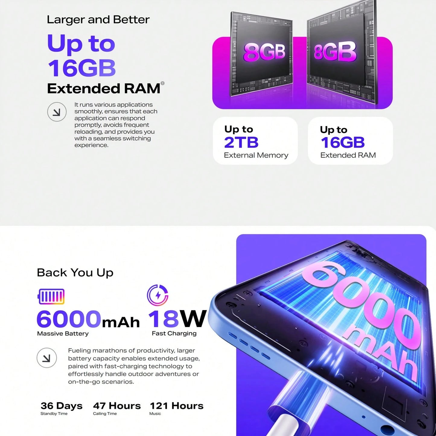 Infinix Smart 10 Plus Smartphone