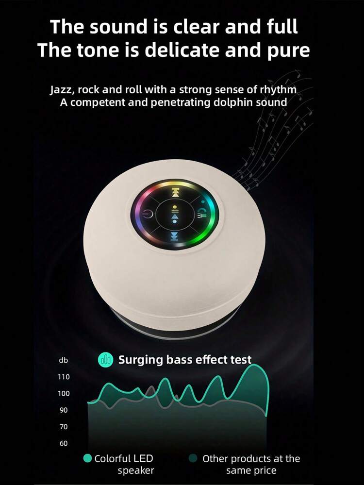 Portable & Wireless Speaker, Waterproof Speaker With Suction Cup