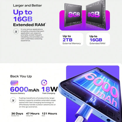 Infinix Smart 10 Plus Smartphone